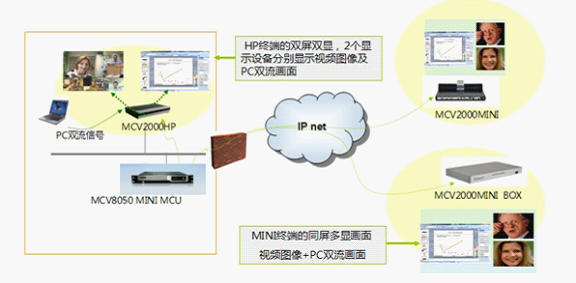 itb8888通博公司全新mini系列即将亮相上海国际专业灯光音响展览会